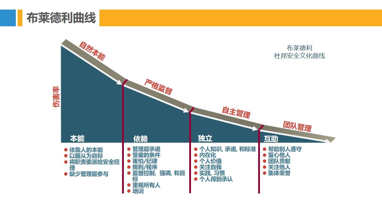 沈阳大东区赐福老年公寓