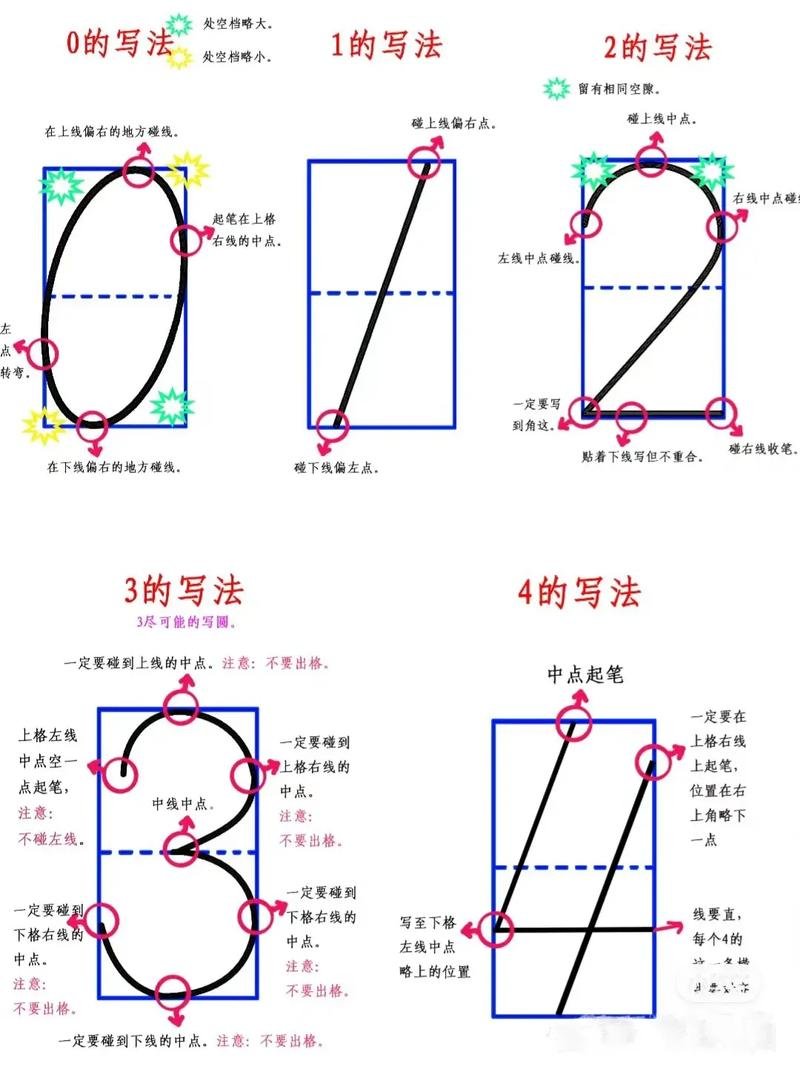 大同中惠老年公寓