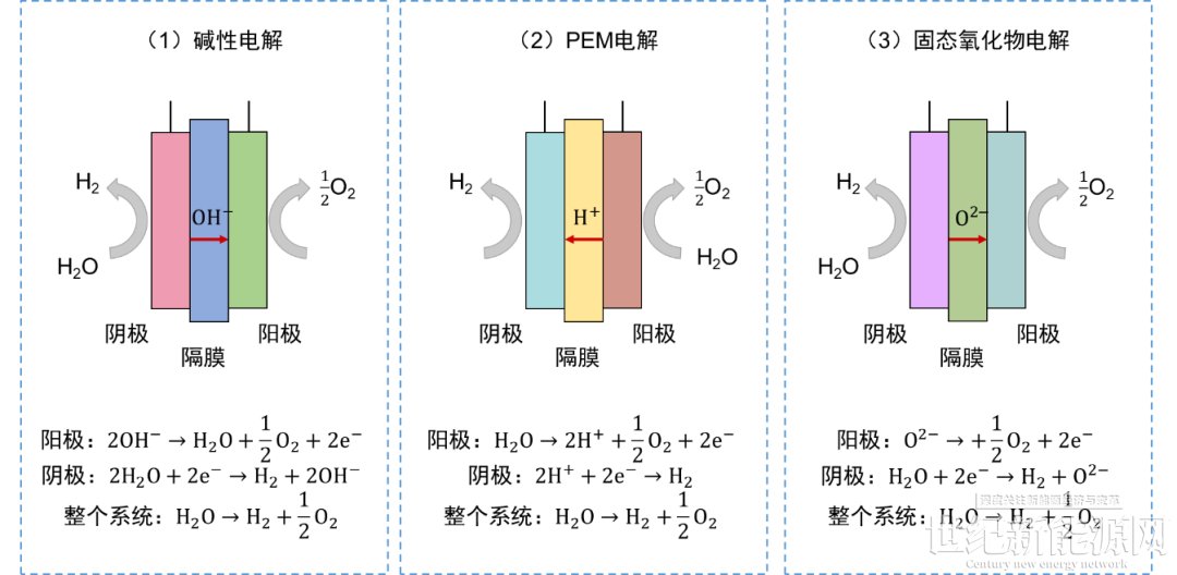 郑州惠济区颐百岁老年公寓
