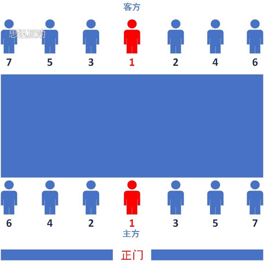 廊坊天缘老年托养所
