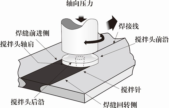 佳木斯四季红老年公寓