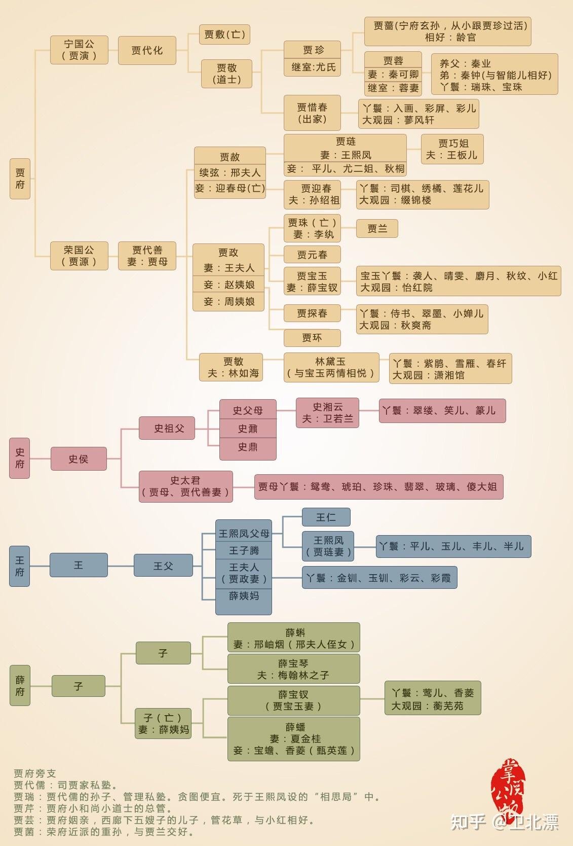 长沙岳麓区莲花镇闲人养老家
