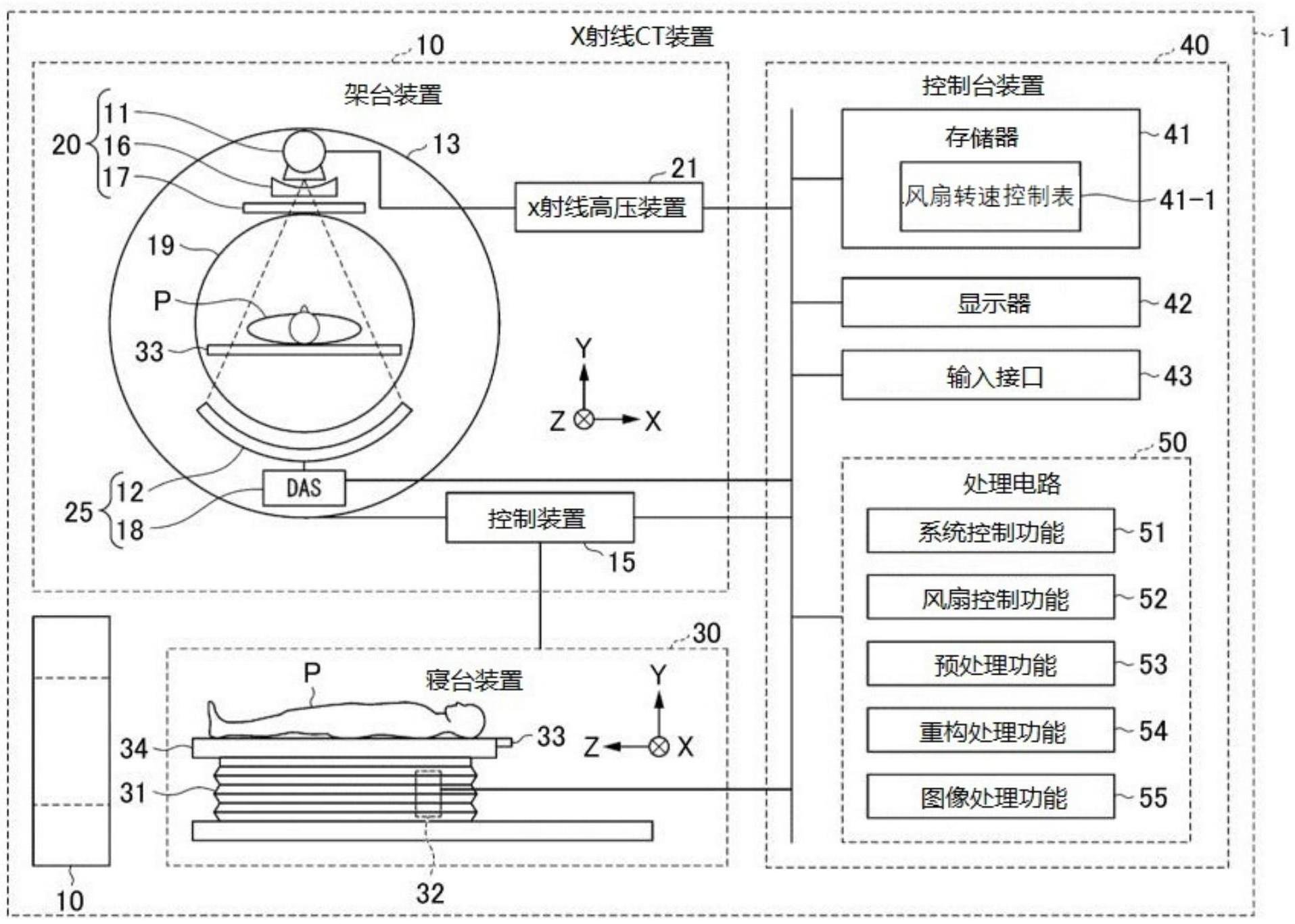 新乡红旗区颐和养老院