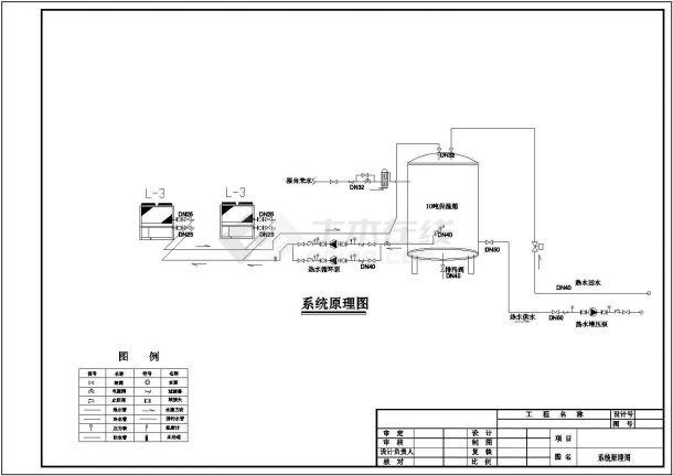 长春绿园区举万荣老年公寓