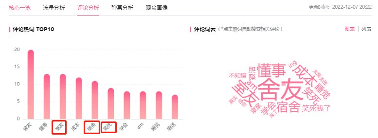 常州溧阳市后园颐养养老公寓