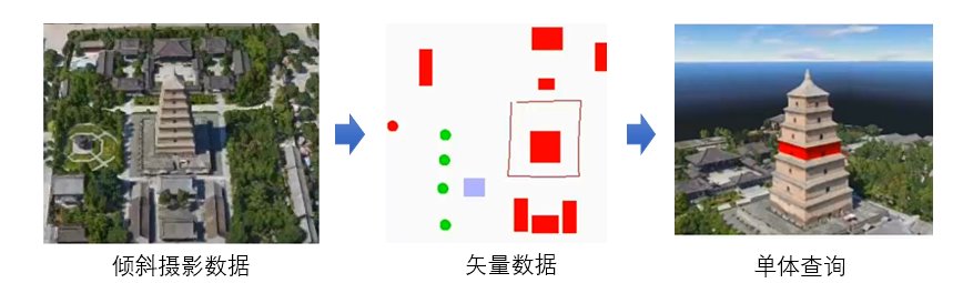 长沙天心区白沙泉老年公寓