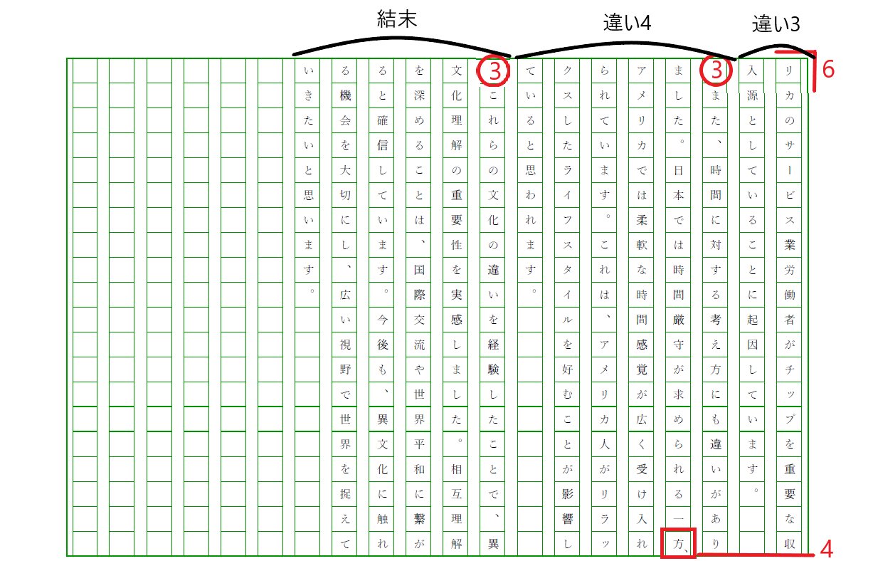 贵州贵阳爱老居养老社区