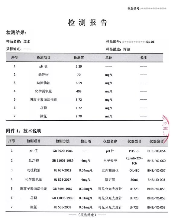 哈尔滨市道里区优护社区养老