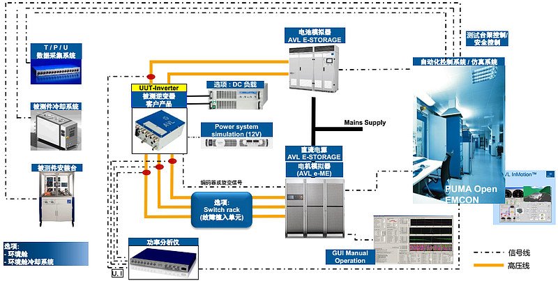 济南济阳县海棠湾颐养中心老