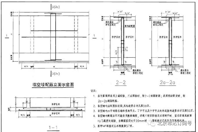 临沂蒙阴县托福·太阳城养老