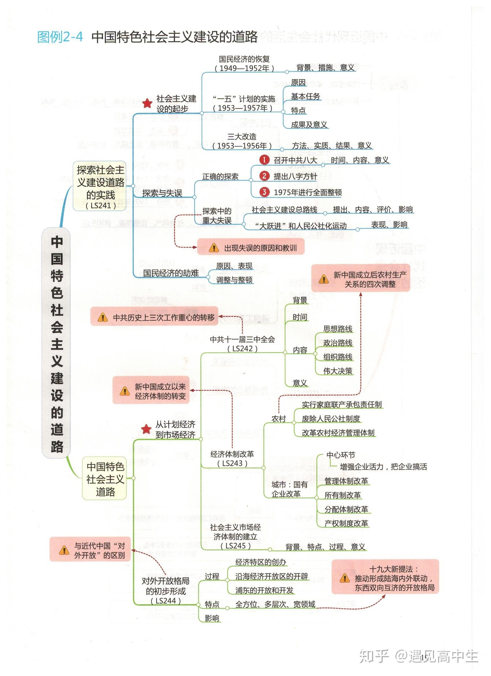 广西北海蓝海湾大酒店旅居老