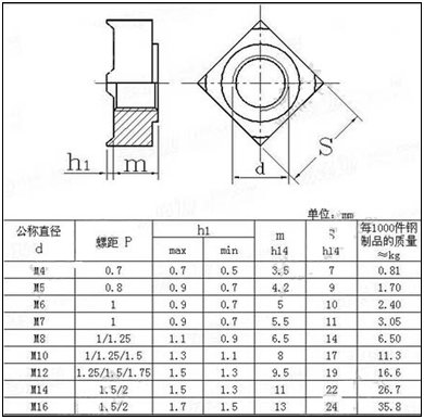 重庆沙坪坝区歌乐山天池生态老年公寓