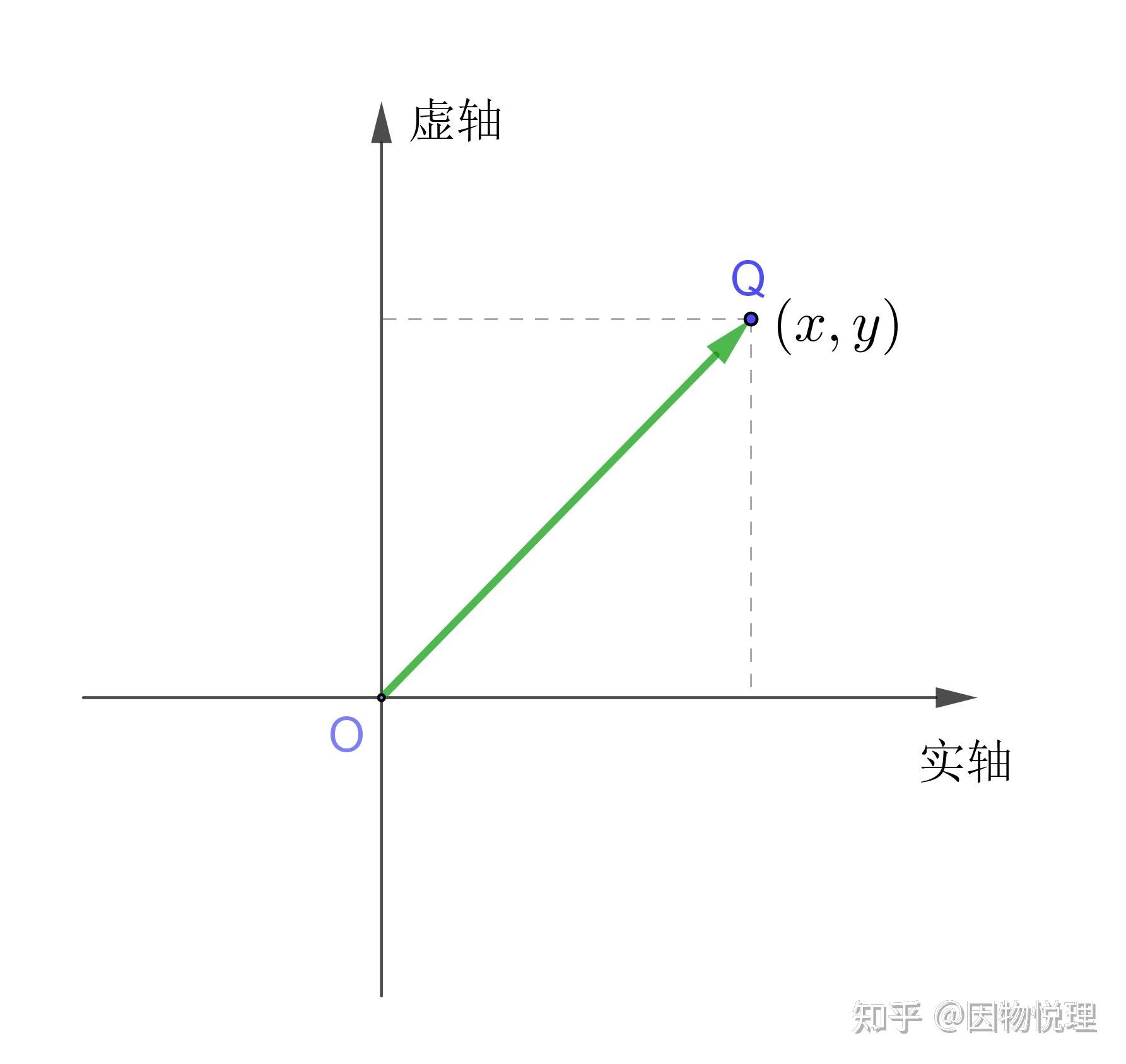韶关市浈江区来福养老院