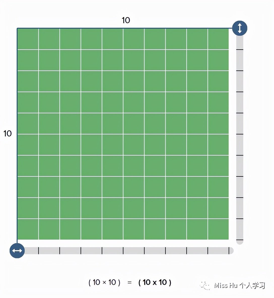 邯郸广平百岁苑养老服务中心