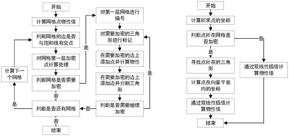 南宁同仁养老院