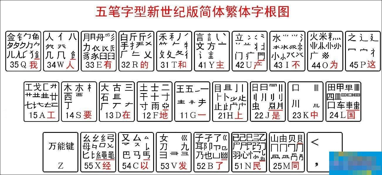 贵阳乌当爱心老年公寓
