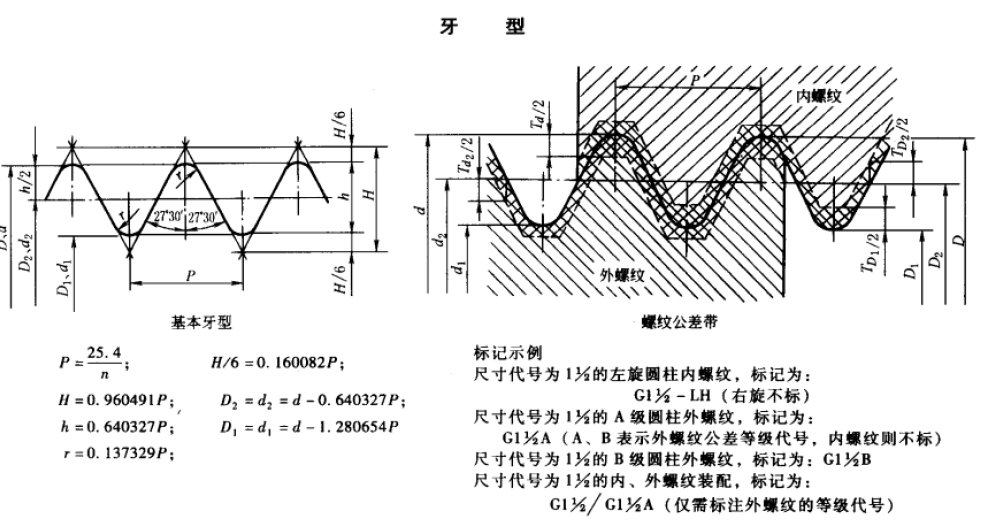 济南槐荫区曜阳国际老年公寓护理院