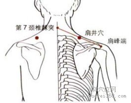 黑龙江省哈尔滨香坊区电力医院康复养护护理院