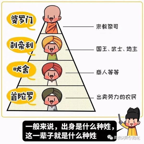 广州白云区昌松爱心老年公寓