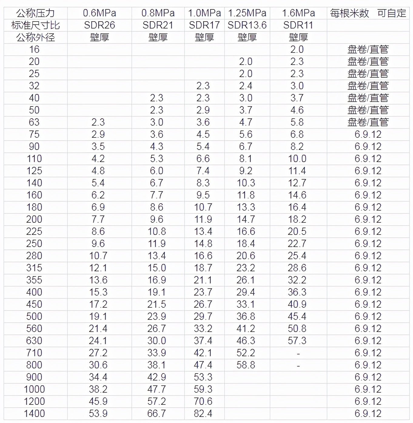 延安惠民养老院