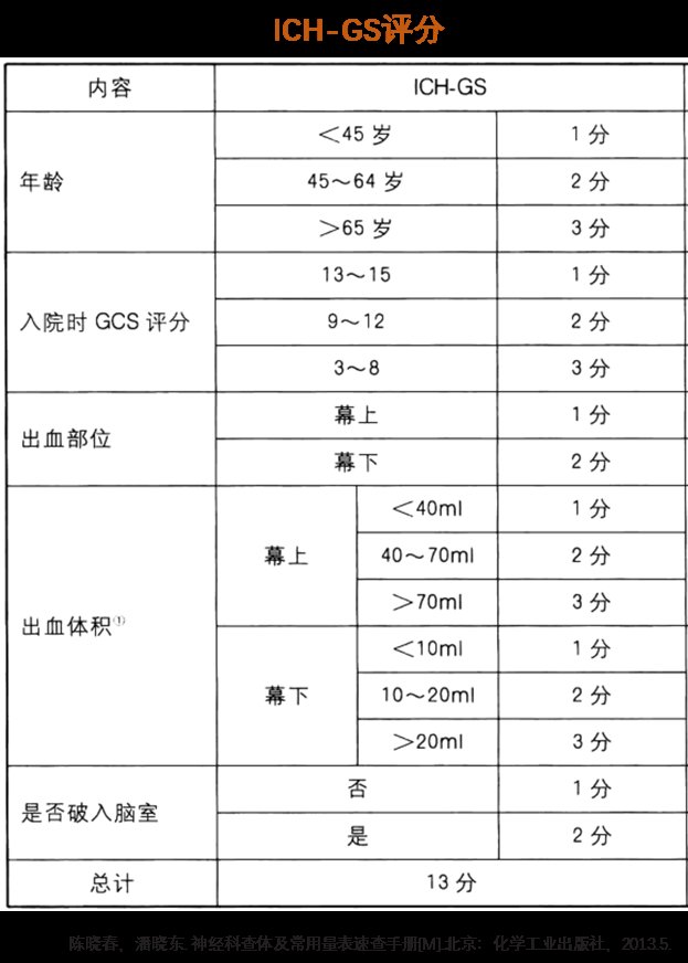 武汉硚口区古田融济康养养老