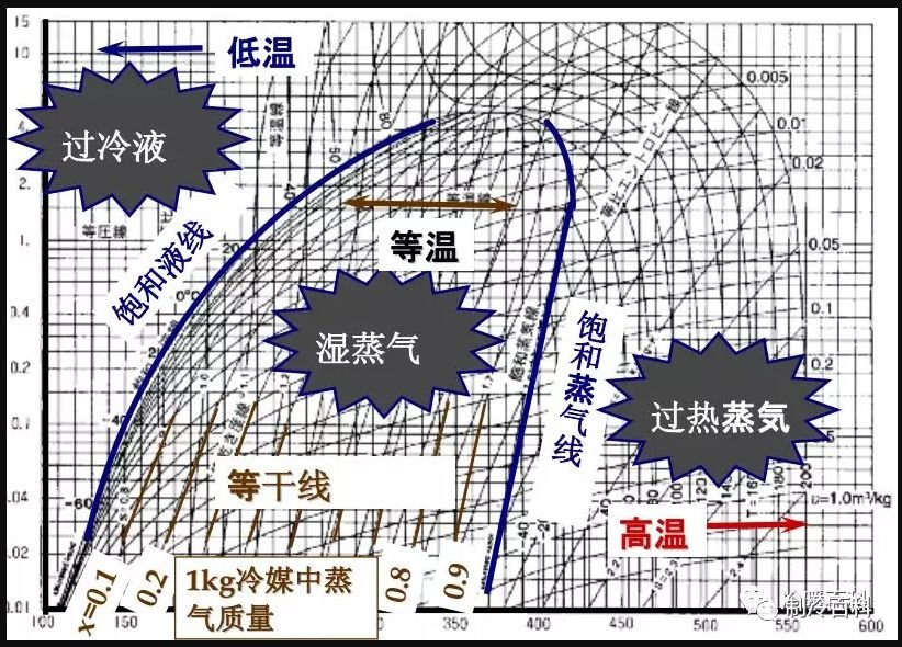 沈阳市浑南区爱军老年公寓