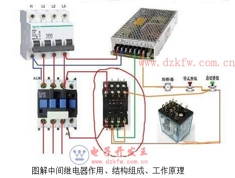 【阿尔兹海默症】天津河东区椿萱茂（天津东站）老年公寓