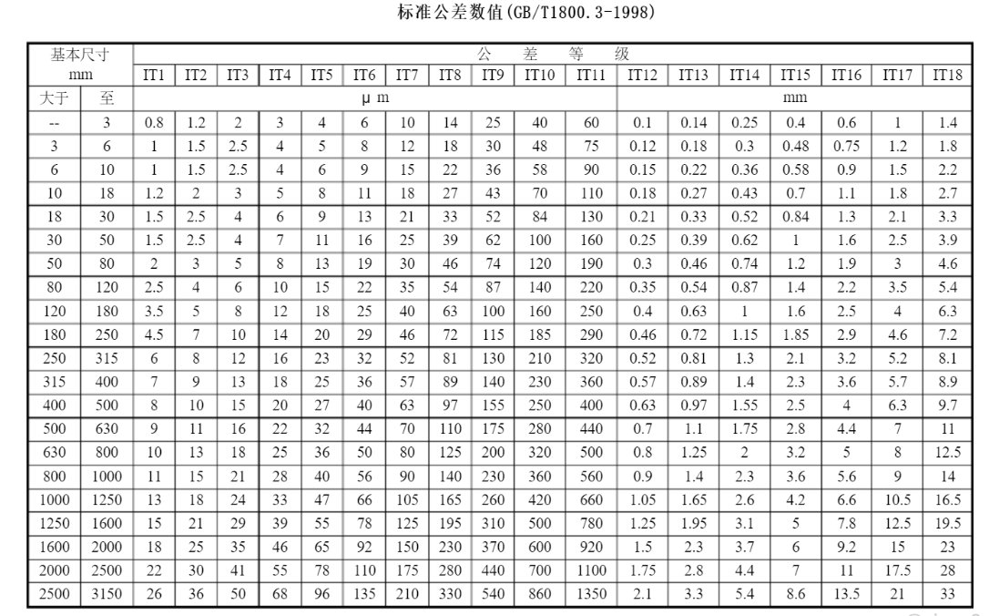 苏州相城区椿萱茂·华相护理院