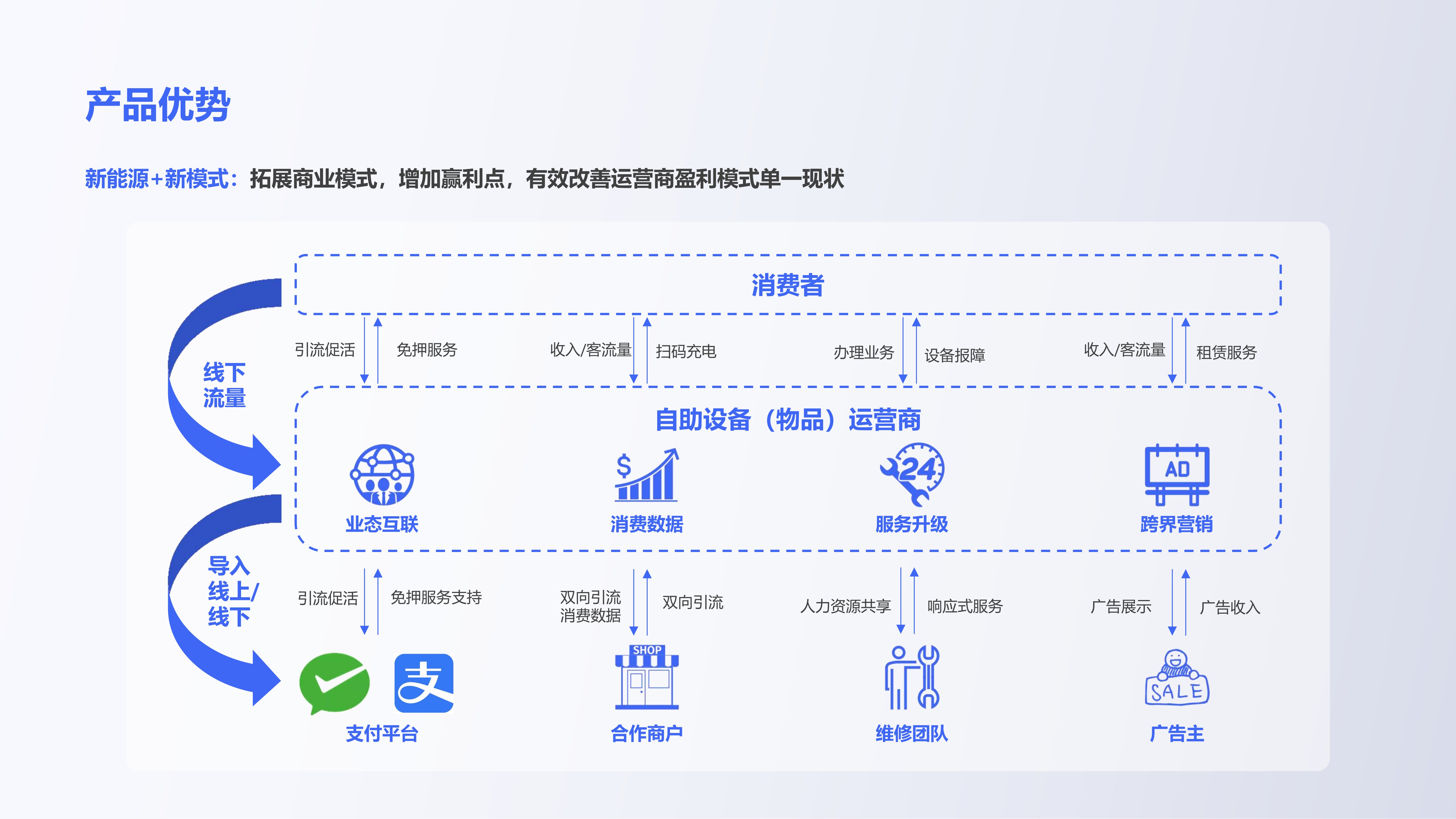 重庆北碚区泰美瑞健康养老院