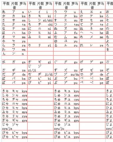 上海普陀区甘泉宏利敬老院