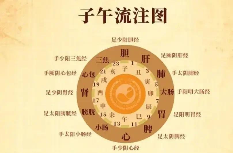 上海浦东新区陆家嘴敬老院