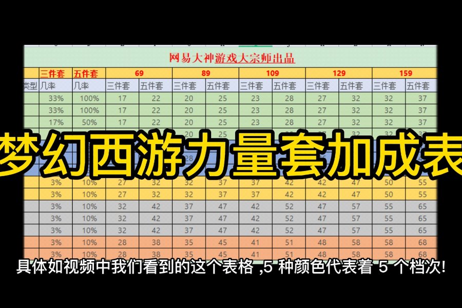 武汉汉阳区古楼社区养老院
