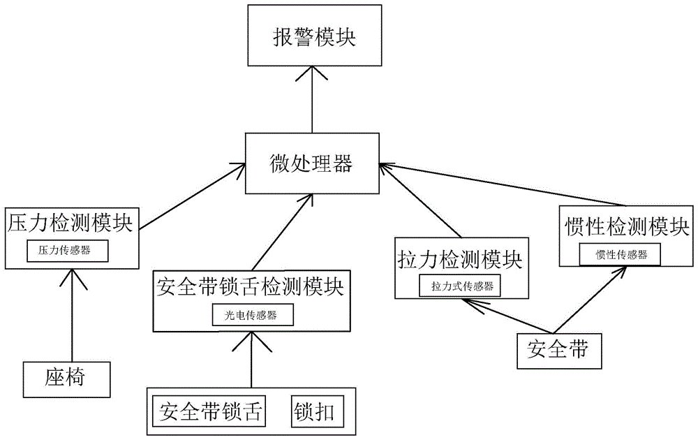 武汉江汉区常青街康复养老院