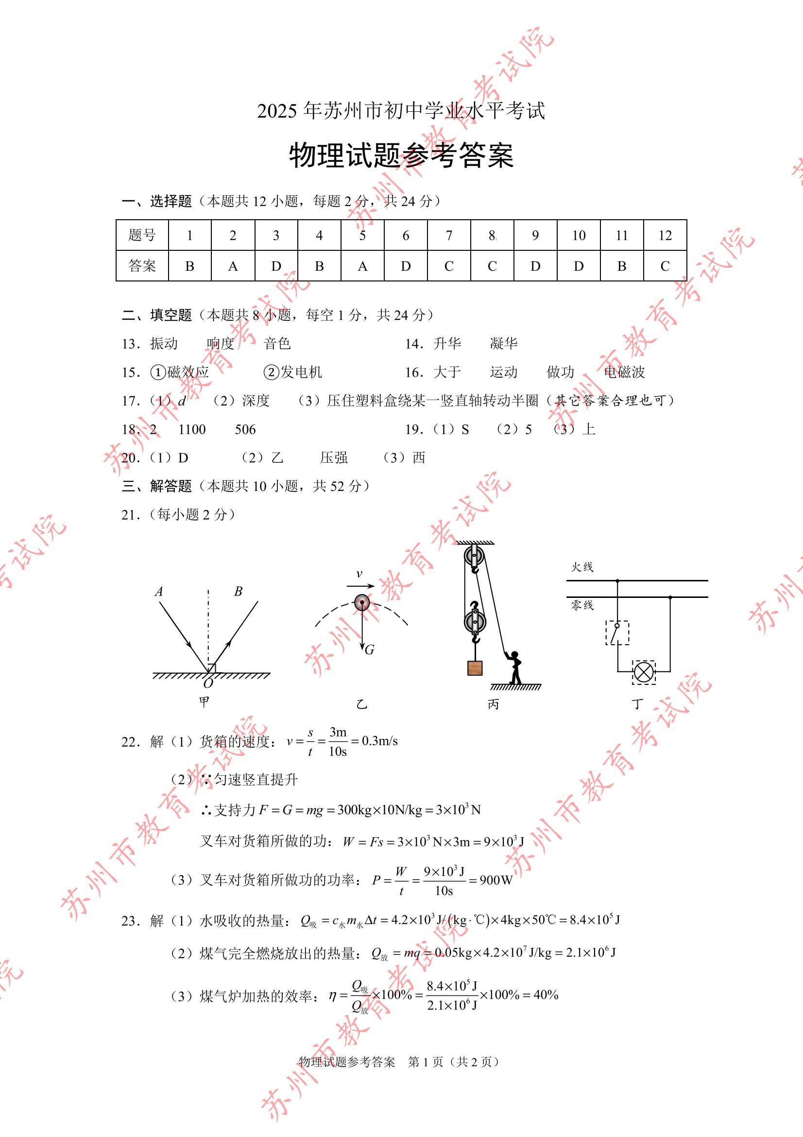 武汉江汉区武胜社区养老院