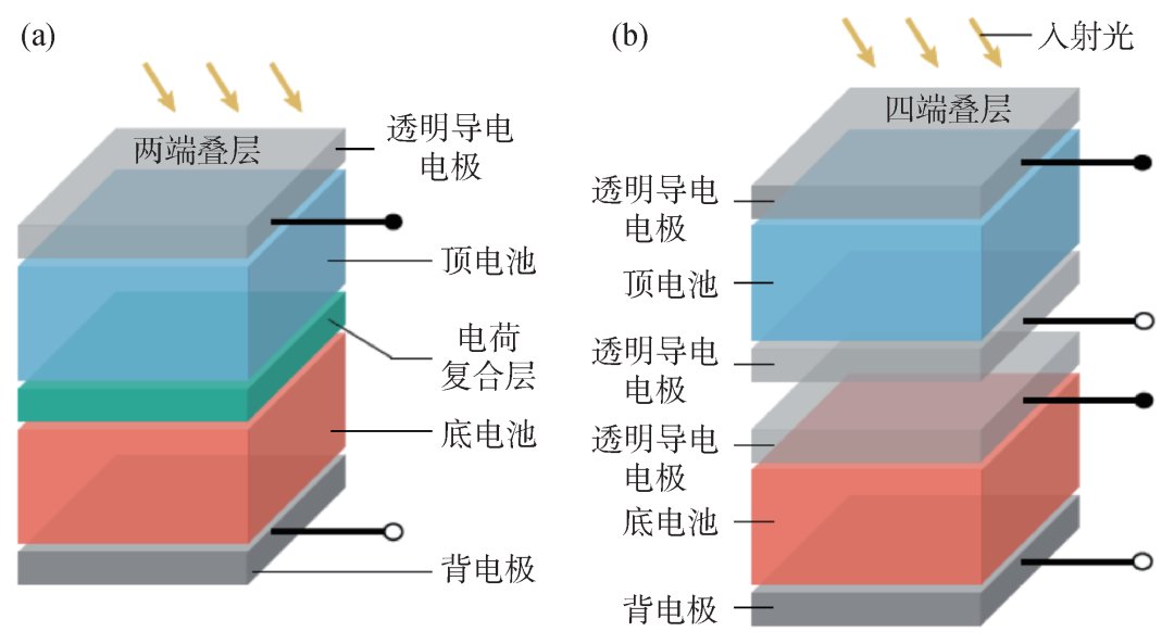 陕西省西安市灞桥区中心敬老院