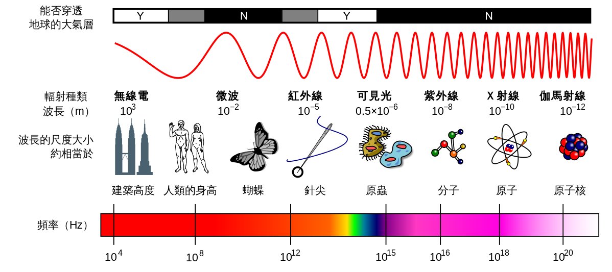 【阿尔兹海默症】上海闵行区玖玖江南养护院