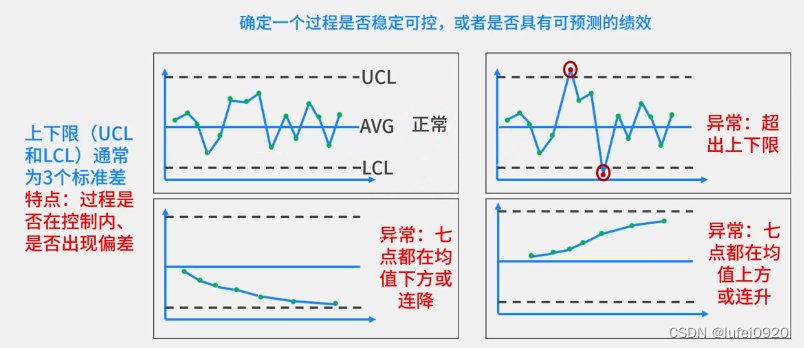 合肥泰康之家—徽园