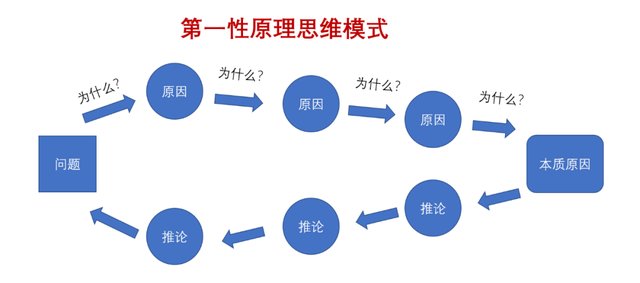 延安和乐童心苑旅居养老基地