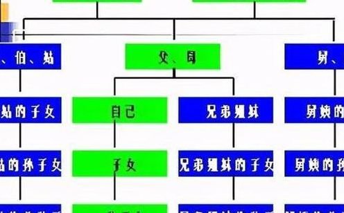 北戴河银翔之家旅居养老基地