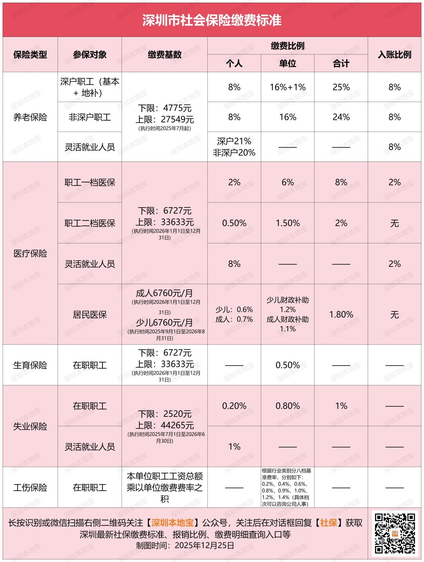 大石敬老院