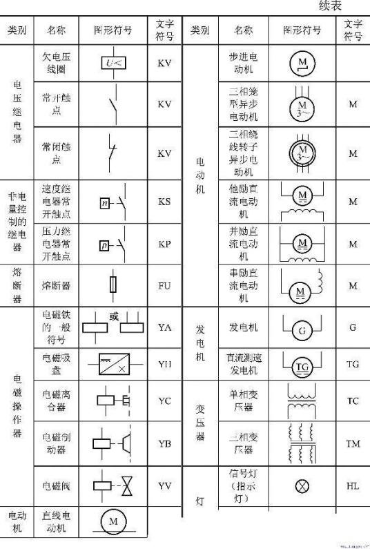 武汉市江岸区徐家棚敬老院