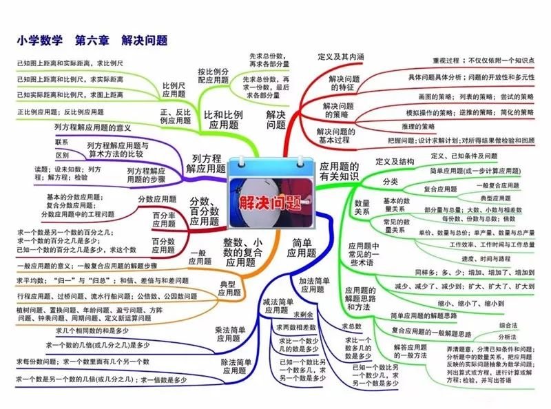 大庆红岗区平安老年公寓