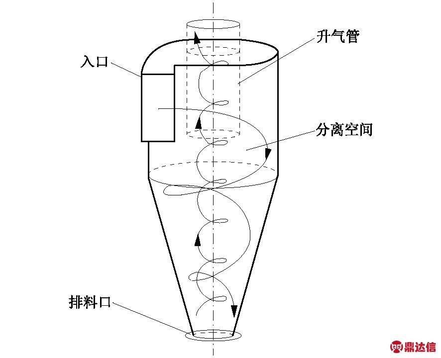 湖北省咸宁市咸安区康易寿老