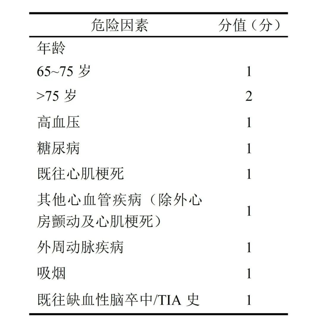 齐齐哈尔龙沙区百鹤养老院