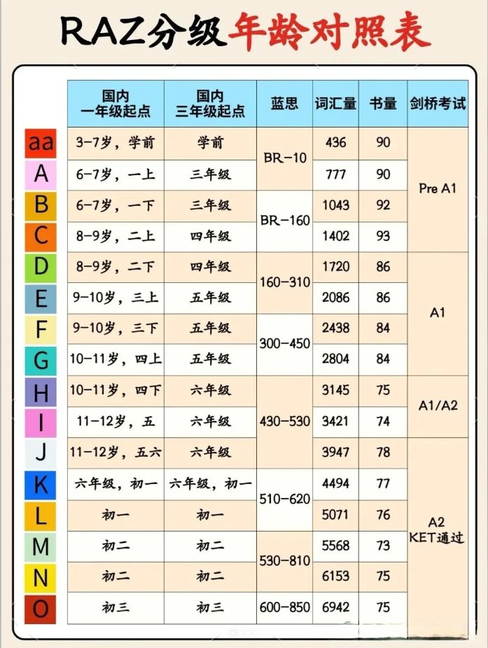 上海浦东新区新场敬老院