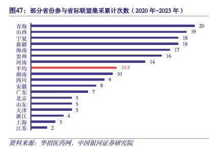 上海普陀区白丽敬老院