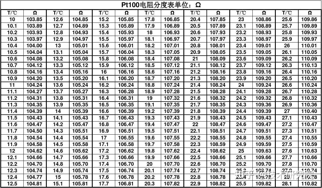 舟山普济老年公寓