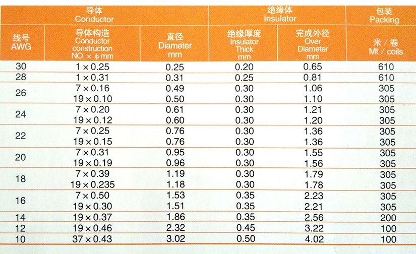 东莞有爱养老院