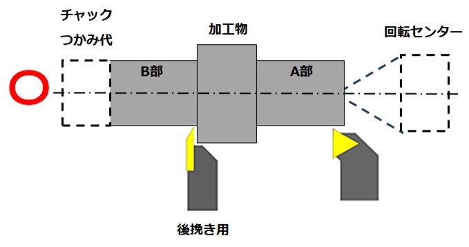 重庆沙坪坝区天长养老院