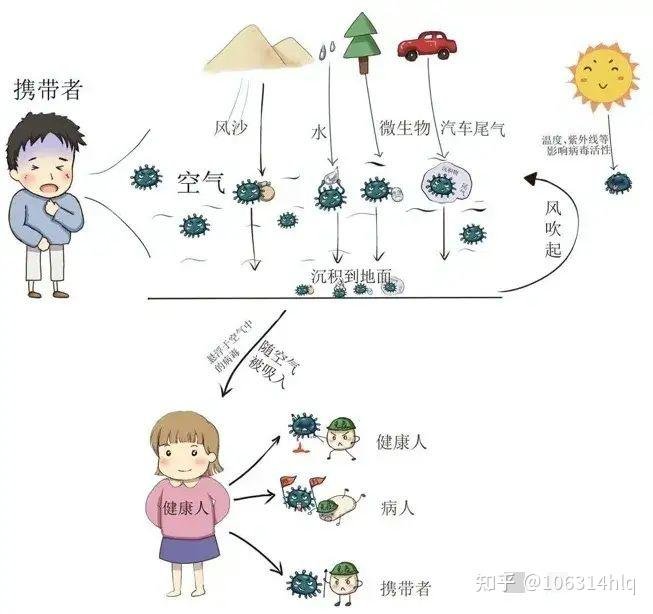 安康市反哺堂老年公寓